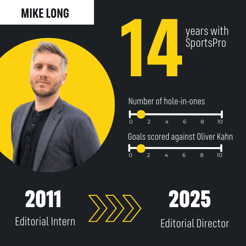 Mike